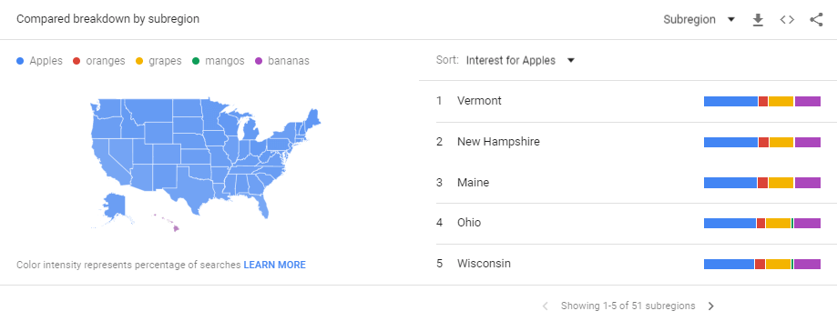 viewing regional search interest in Google Trends